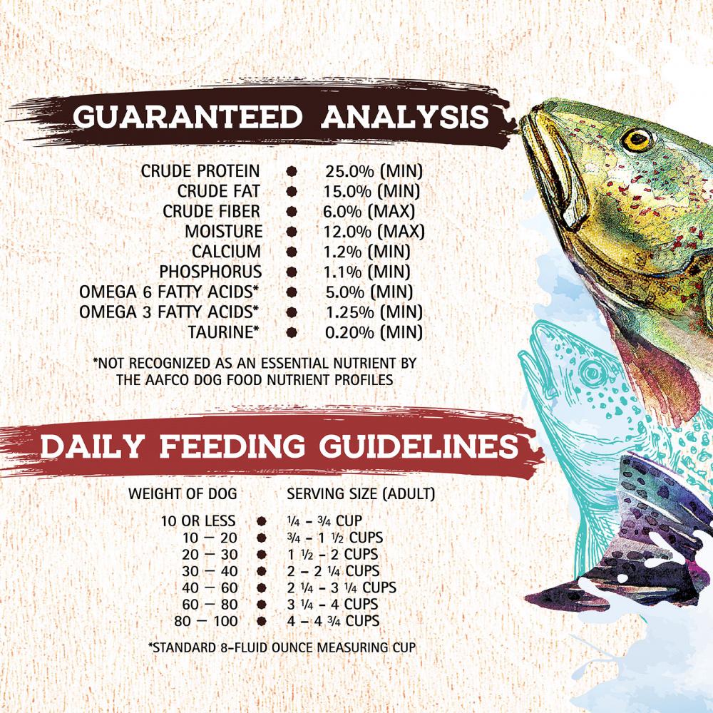 Inception Fish Recipe Dry Dog Food Howell, MI Pet X Supplies & Tack