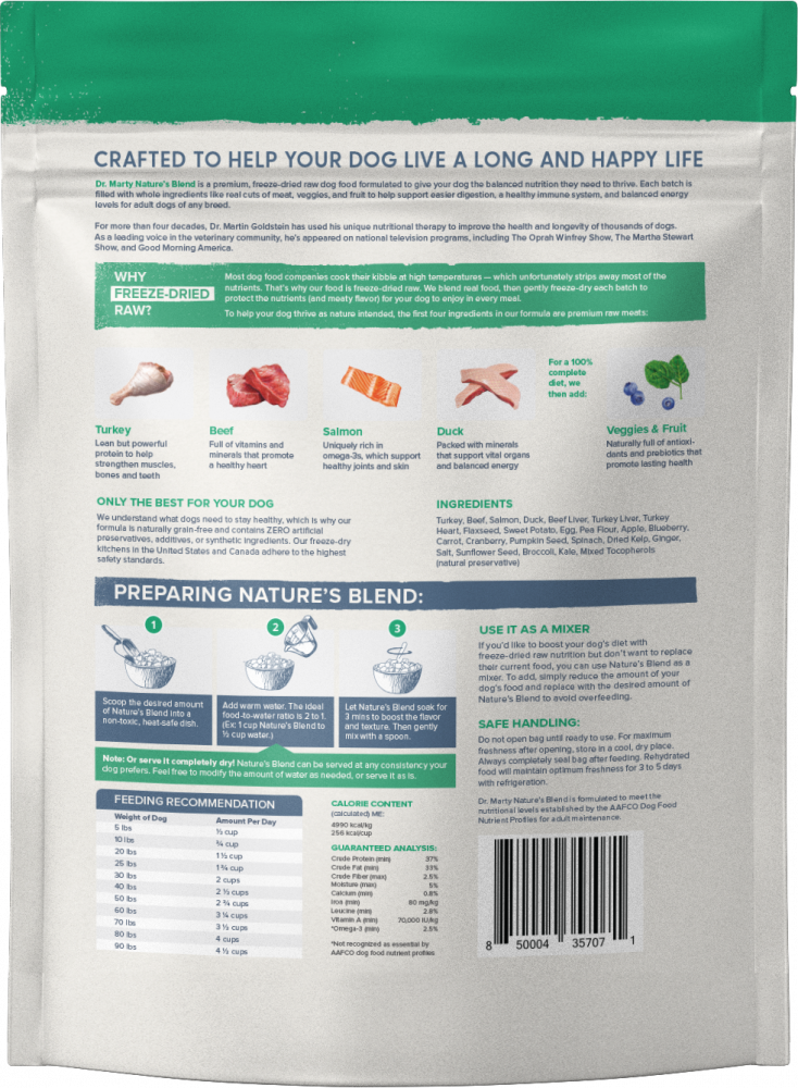 Dr marty on sale dog food recipes