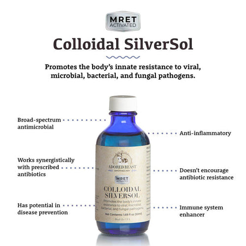 Adored Beast Colloidal SilverSol | MRET Activated (60ml)