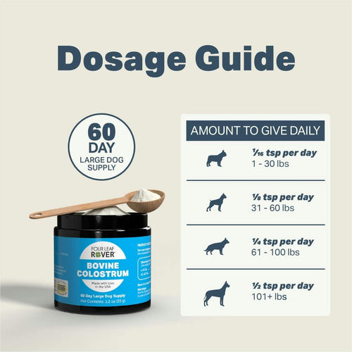 Four Leaf Rover Bovine Colostrum for Dogs