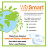 WizSmart Earth Friendly Ultra Dog Pads (8 cups)