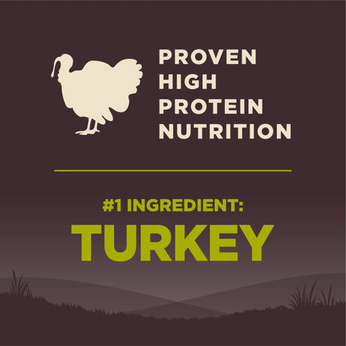 Wellness CORE Natural Grain Free Reduced Fat Weight Management Turkey & Chicken Recipe Dry Dog Food