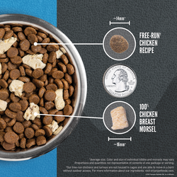 ORIJEN WILD RESERVE™ Free-run Chicken Recipe Dry Dog Food
