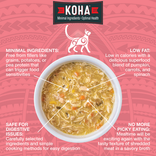 Koha Pure Shreds Shredded Chicken Breast & Salmon Entrée for Cats