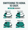 Koha Pure Shreds Shredded Chicken Breast & Salmon Entrée for Cats