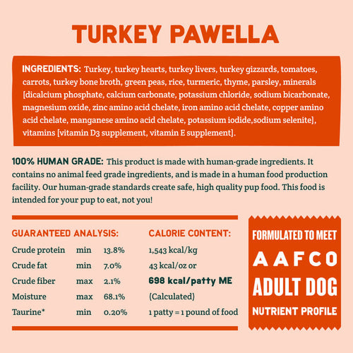 A Pup Above Turkey Pawella