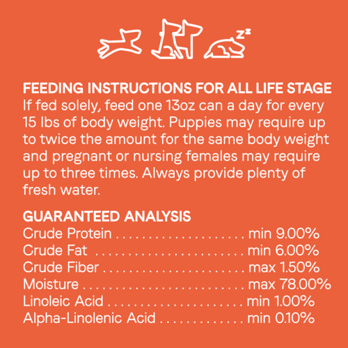 Canidae All Life Stages Wet Dog Food, Chicken, Lamb and Fish